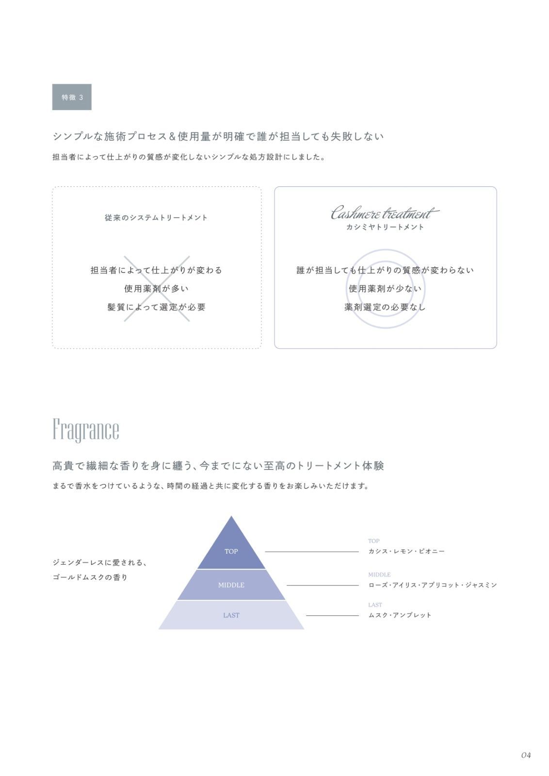  LOWBAL IRONOWA イロノワ カシミヤシャンプー 1000 ml シャンプー ヘアケア