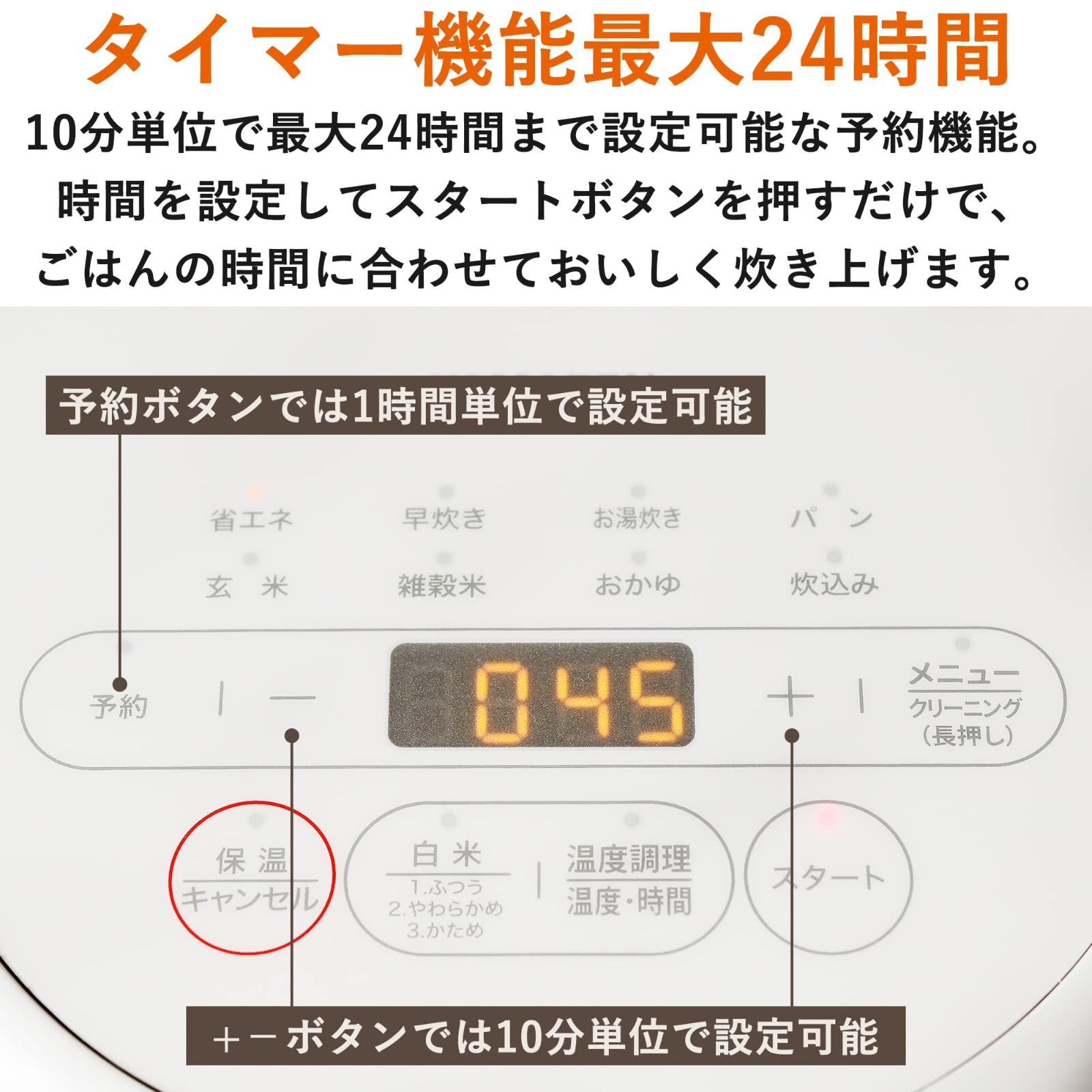マイコン式