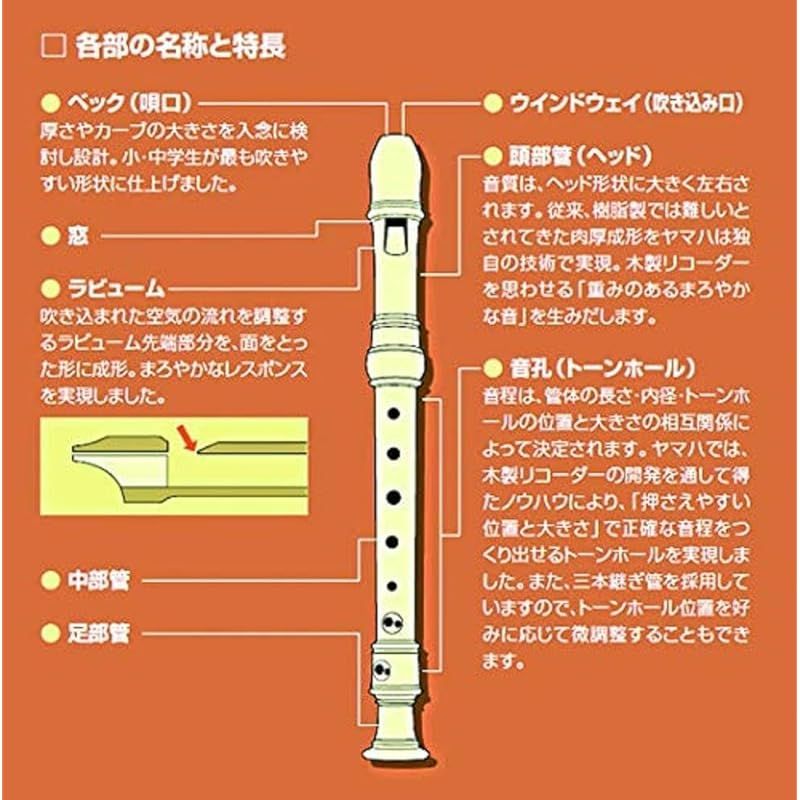 ヤマハ YAMAHA ABS樹脂製 リコーダー アルト バロック式 YRA-38BIII 1