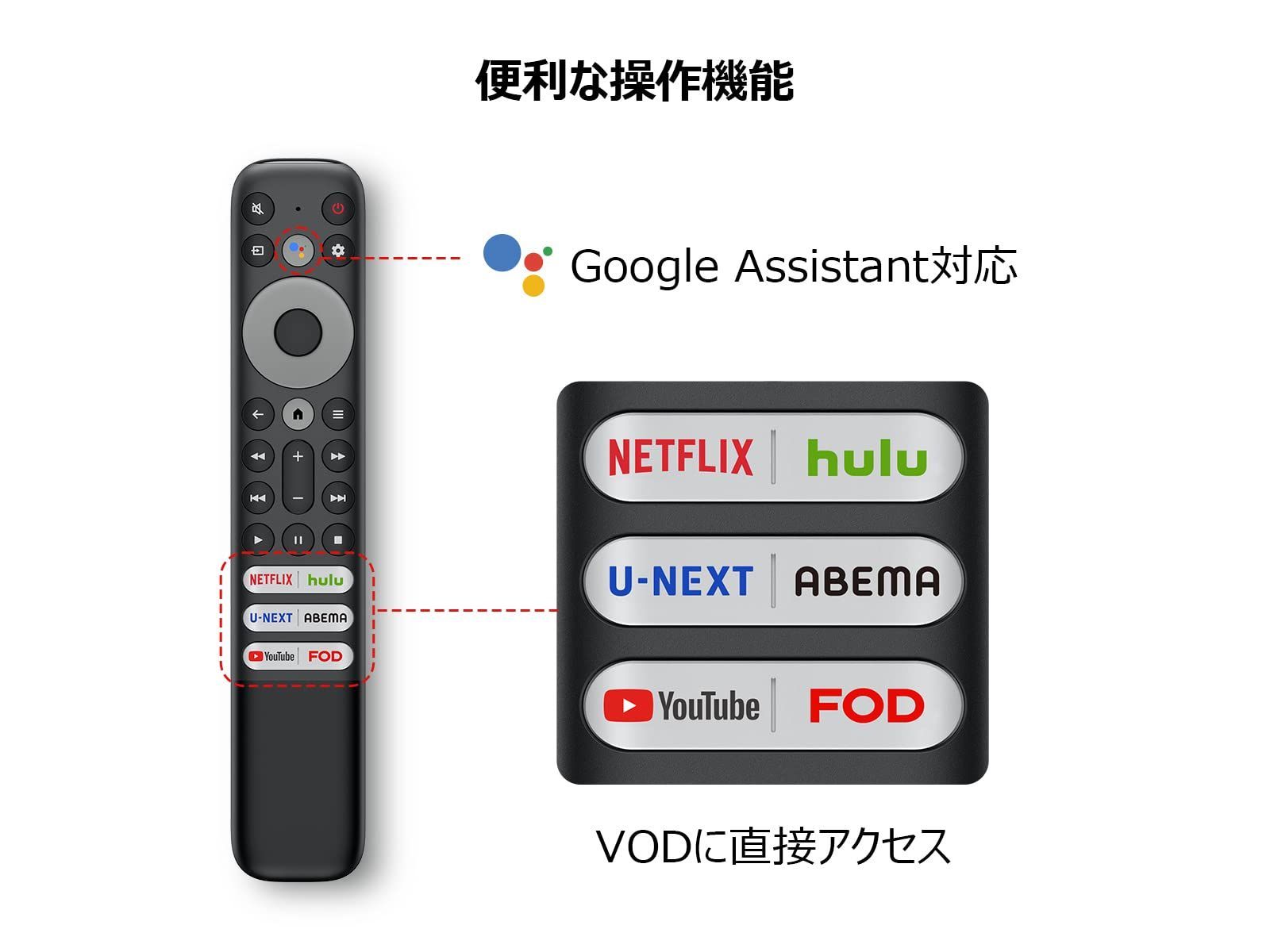 32インチ チューナーレステレビ ネット動画対応 32S54J (Google TV