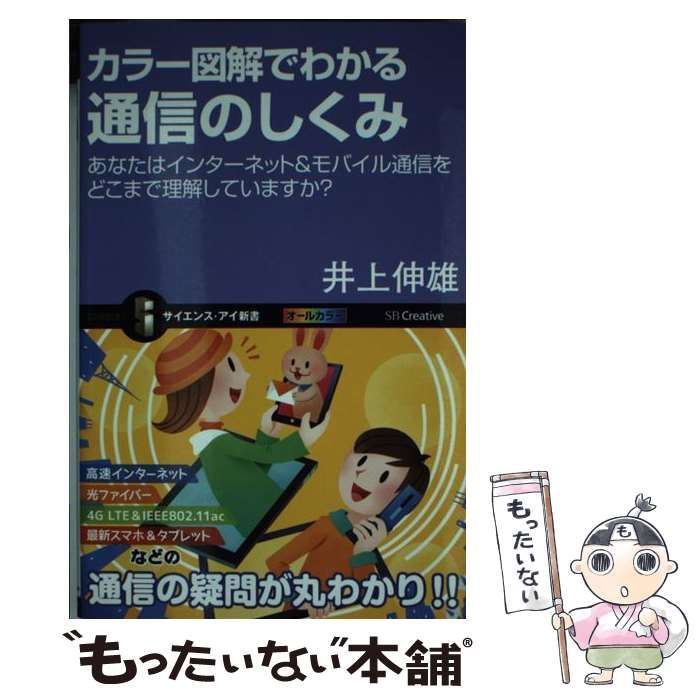 中古】 カラー図解でわかる通信のしくみ あなたはインターネット