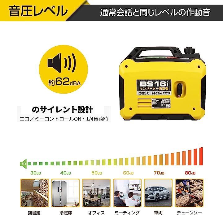 インバーター発電機 定格出力1.6kVA