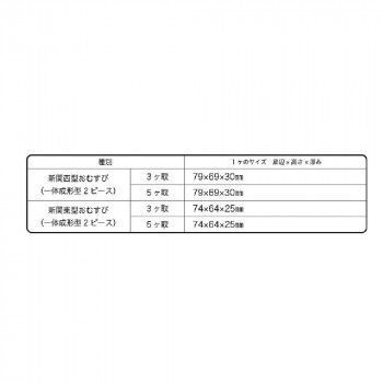 新関東型