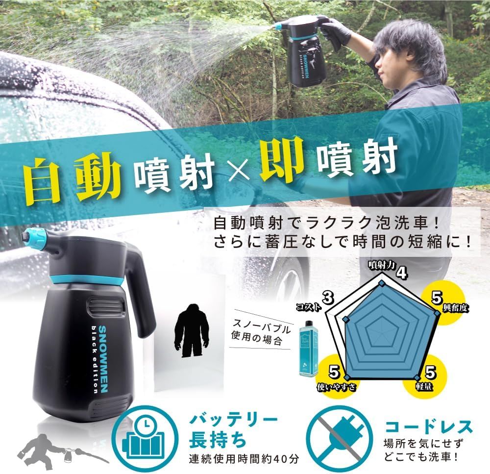 スノーメンブラック