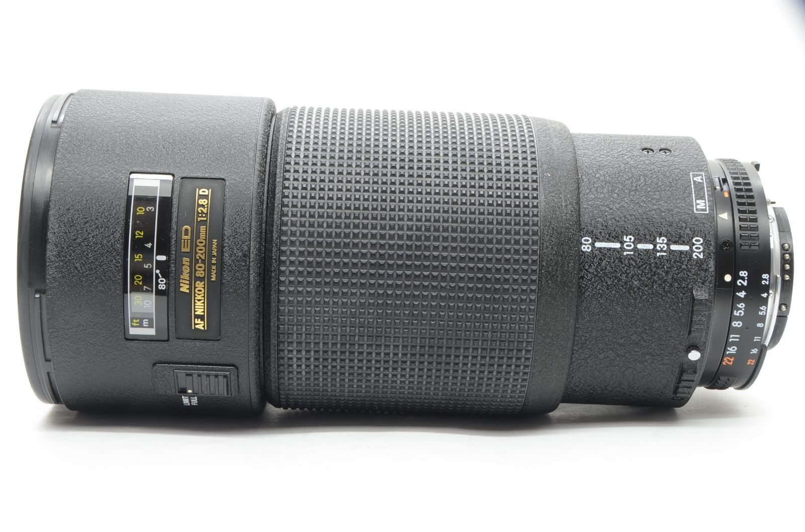 80-200mm F2.8