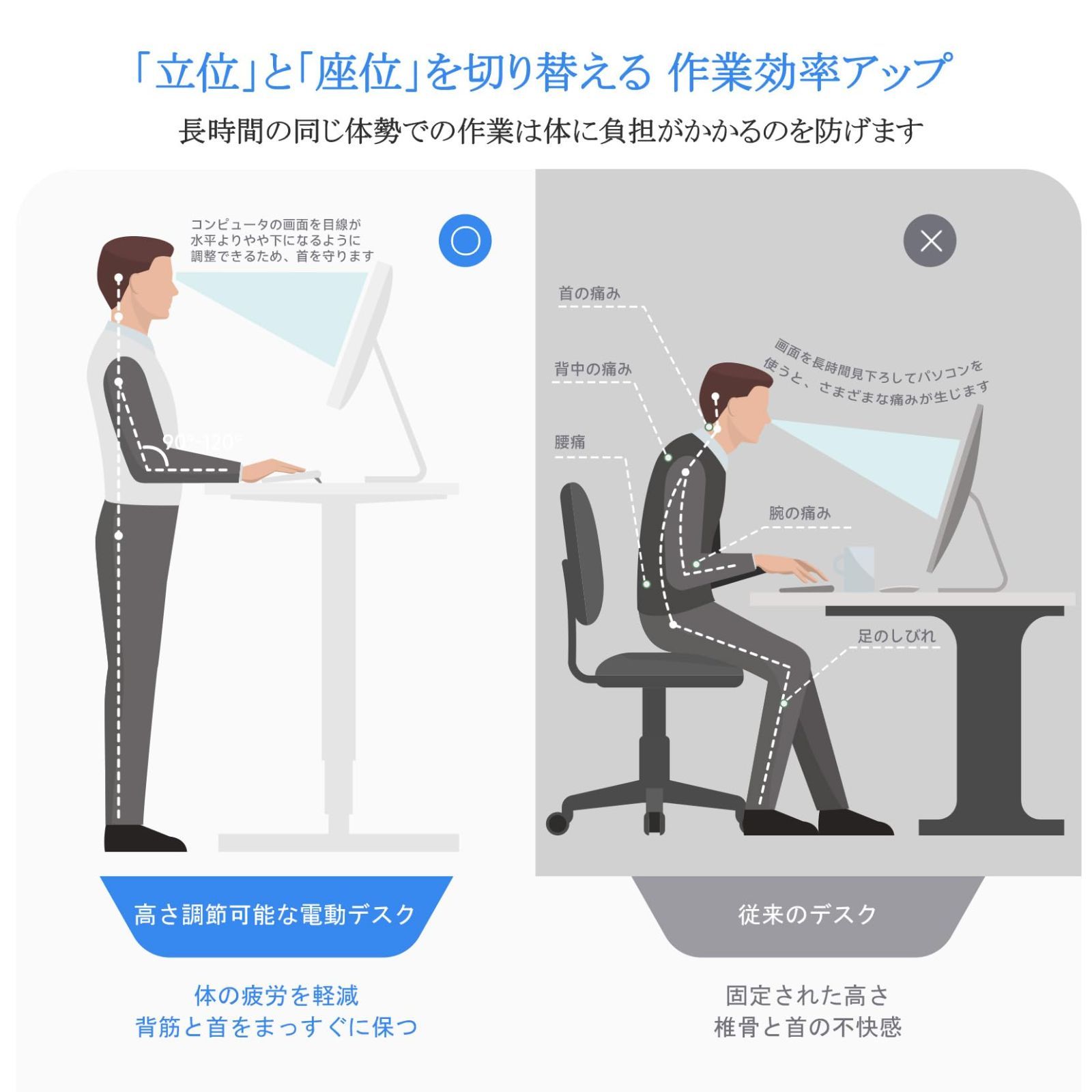 スタンディングデスク 昇降式 安定感 自動昇降機能 オフィスデスク 静音 昇降デスク 立ち仕事 机 簡単組立 作業机 テレワーク 奥行75cm 超広い天板 幅160cm 操作簡単 160 x 電動昇降デスク 75 cm Dripex クルミ MARWIL-DEMENAGEMENTS_CH