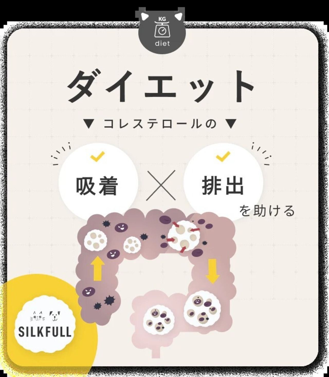 犬用 30包入
