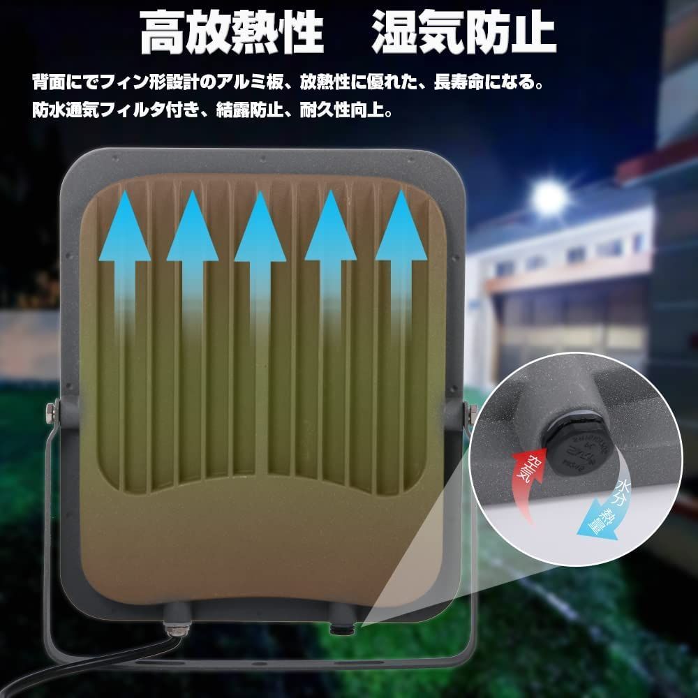 LED投光器 屋外