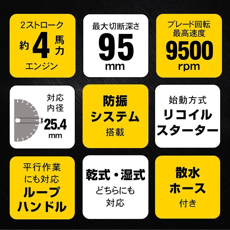 パワーカッター 散水ホース