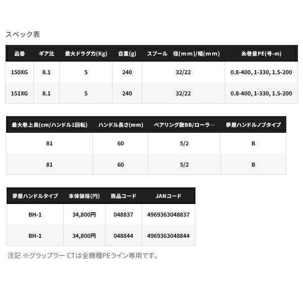  ≪ 25年 新商品 ≫ シマノ 25 グラップラー CT 151 XG 左 その他 リール