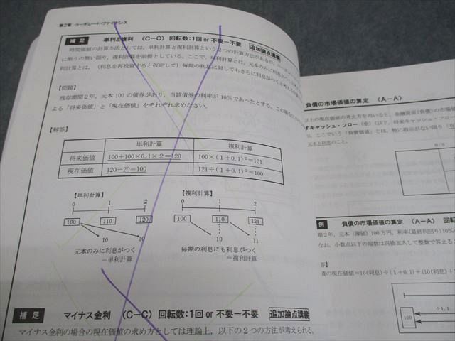 CPA会計学院 公認会計士講座 経営学 テキスト/個別/過去問題集 2024年合格目標 計8冊 099L4D CPA会計学院 公認会計士講座 経営学 テキスト/個別/過去問題集