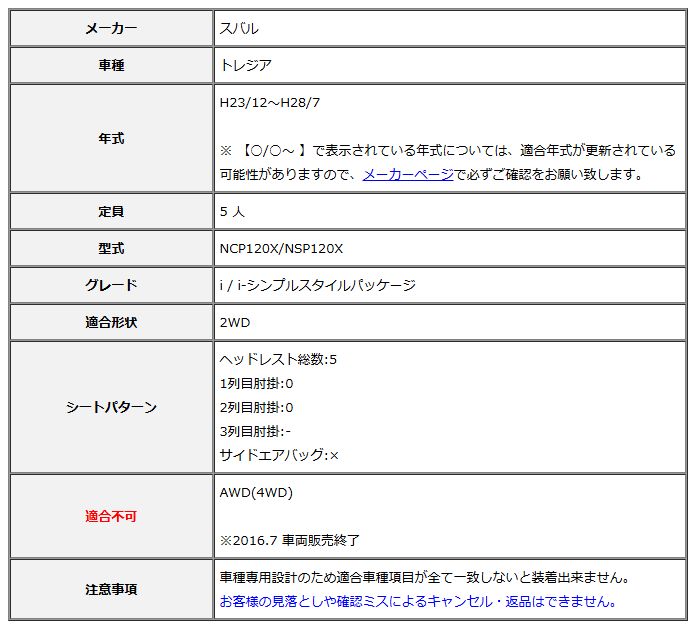 Clazzio クラッツィオ シートカバー ストリームステッチ トレジア NCP120X NSP120X H23 12~H28 7 ET-1081