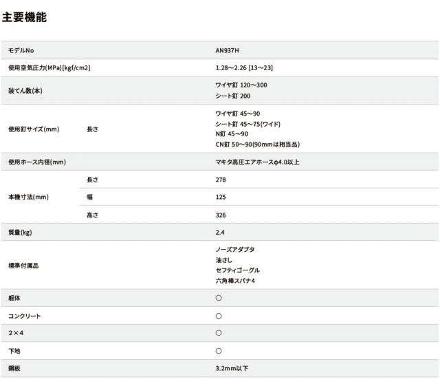 マキタ 高圧エア釘打 AN 937 H 90 mm エアダスタ搭載 プラスチックケース付き makita エアー釘打 エアー工具 エア工具 ドライバービット ドライバー