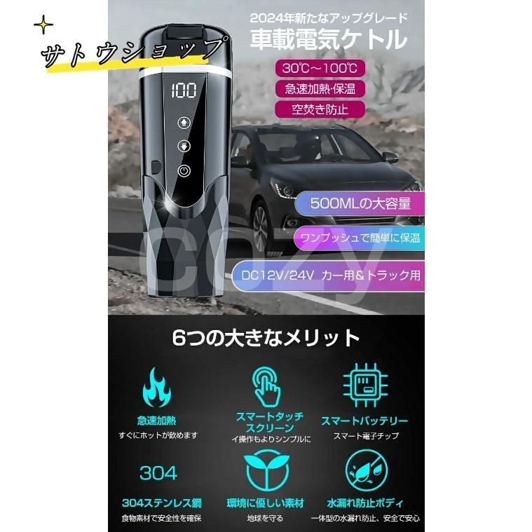 ミニ