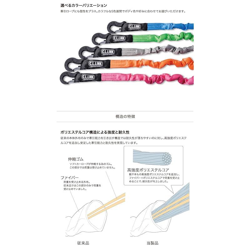 ジムニー等のクロカンやレスキューに!!汎用 グレー
