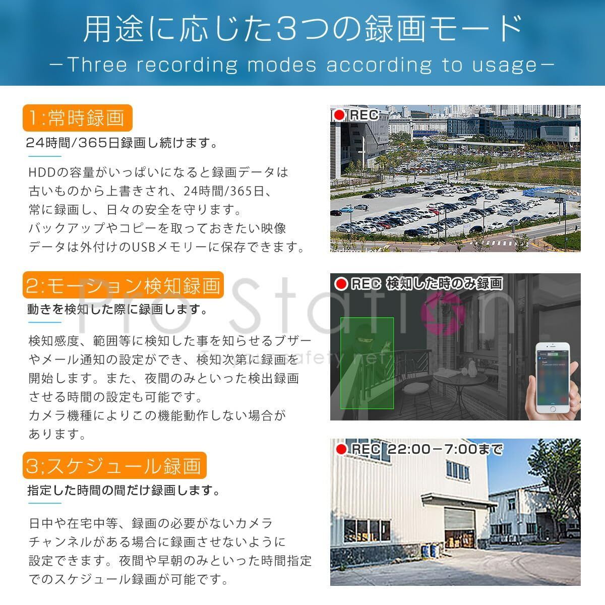 遠隔監視