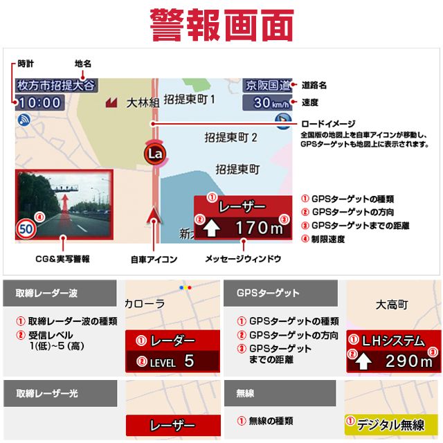 新型移動オービス対応