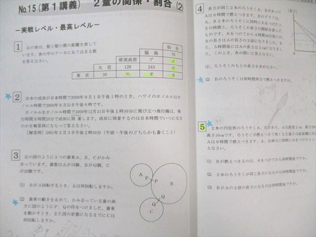 希学園 小6 レベル演習 算数 第1/2分冊 問題編/解答編 2024 計4冊 045M2D 希学園 小6 レベル演習 算数 第1/2分冊 問題編/解答編 2024 計4