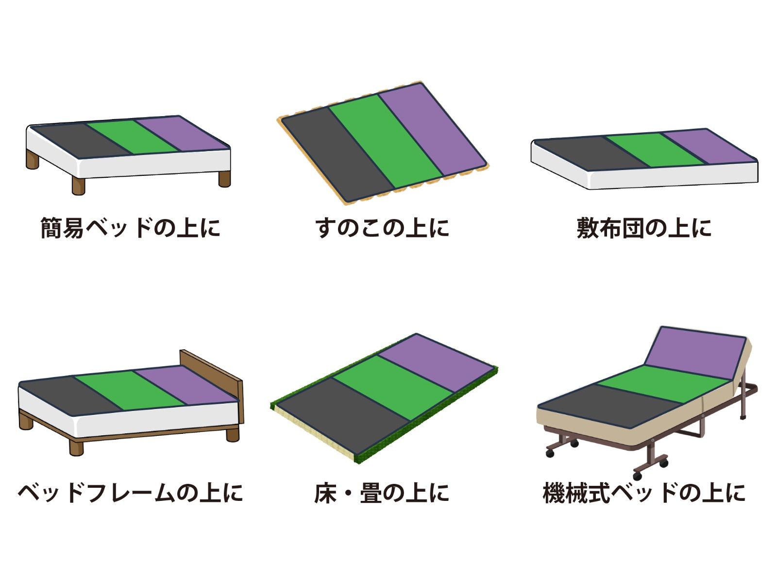 高機能マットレス ダブル 腰痛 専門店 カラダの違和感を限りなくゼロへ 