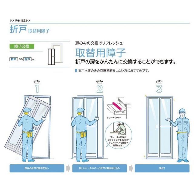 ドアリモ浴室ドア 折戸 取替用障子A 樹脂板入り 特注サイズ Dw 510～862 mm × Dh 1 500～2 106 YKK AP 障子のみ