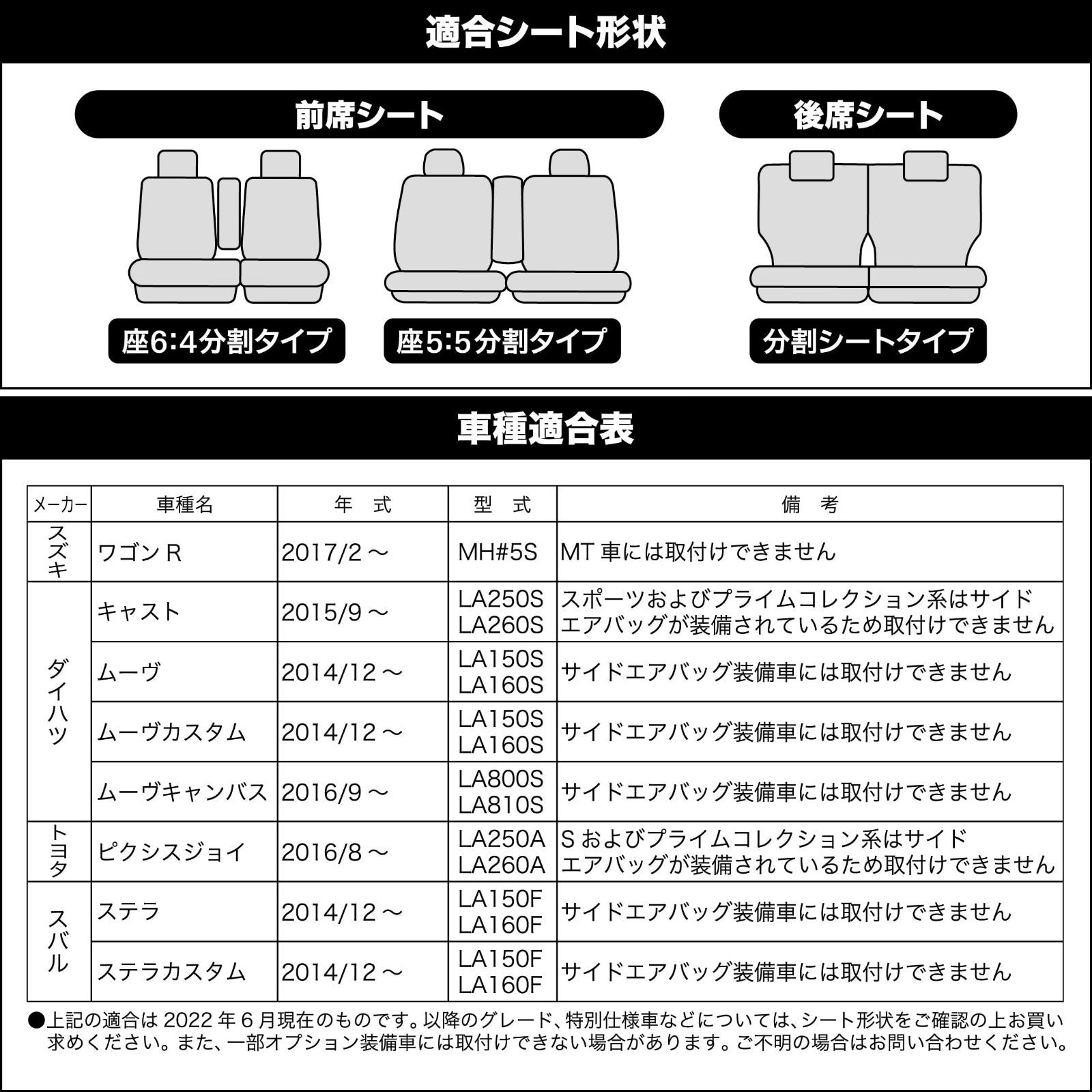 新品 ボンフォーム(BONFORM) シートカバー カラードカバー 軽自動車 ワゴンフリー ケイベンチフルセット ブラック 4055-62BK