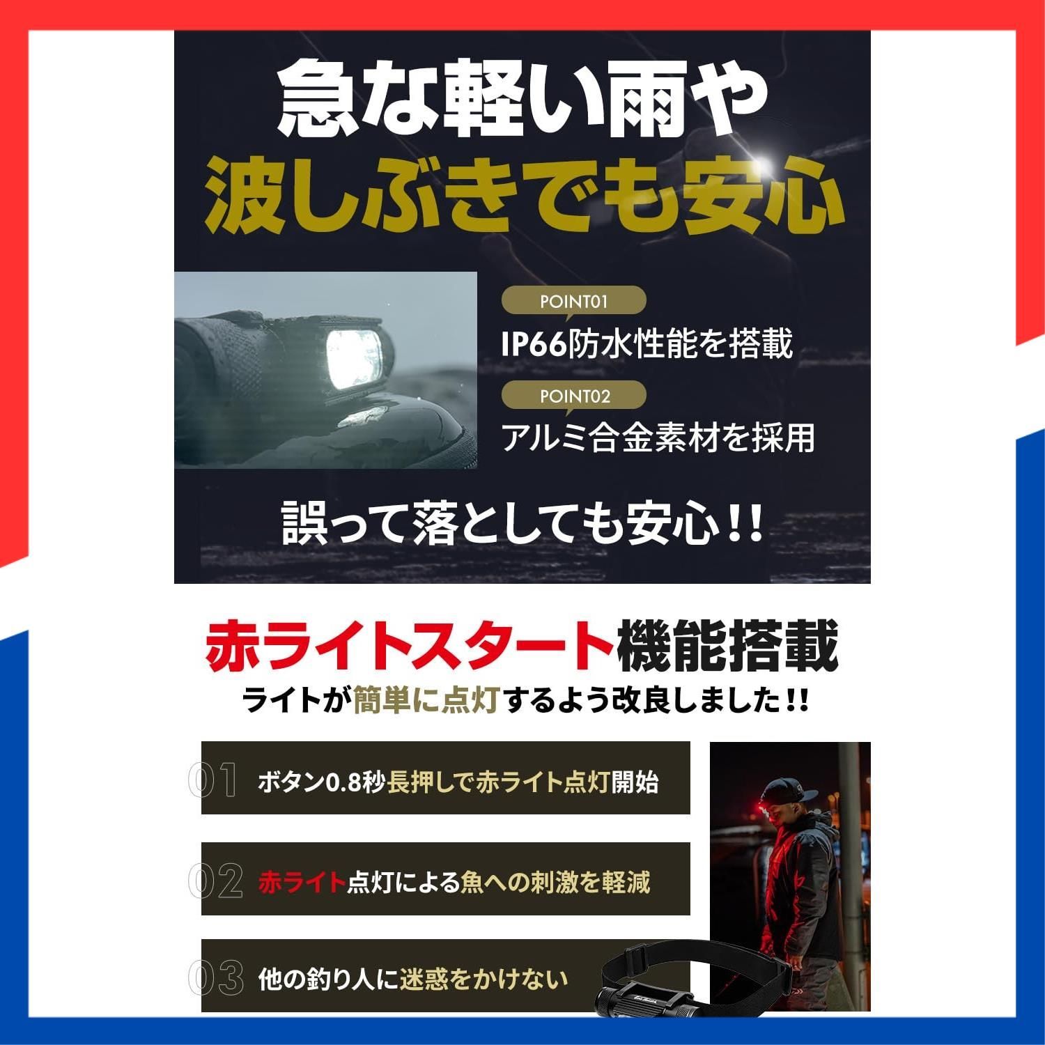 数量 シーボンズ ヘッドライト 1000ルーメン SPEC2