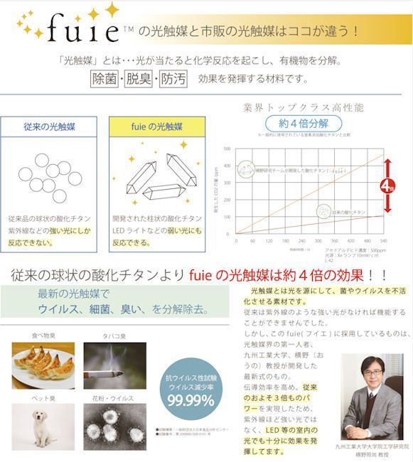 全国送料無料 光触媒空間除菌脱臭機縦型行灯（角麻／竜胆）空気清浄機（276）採用されております