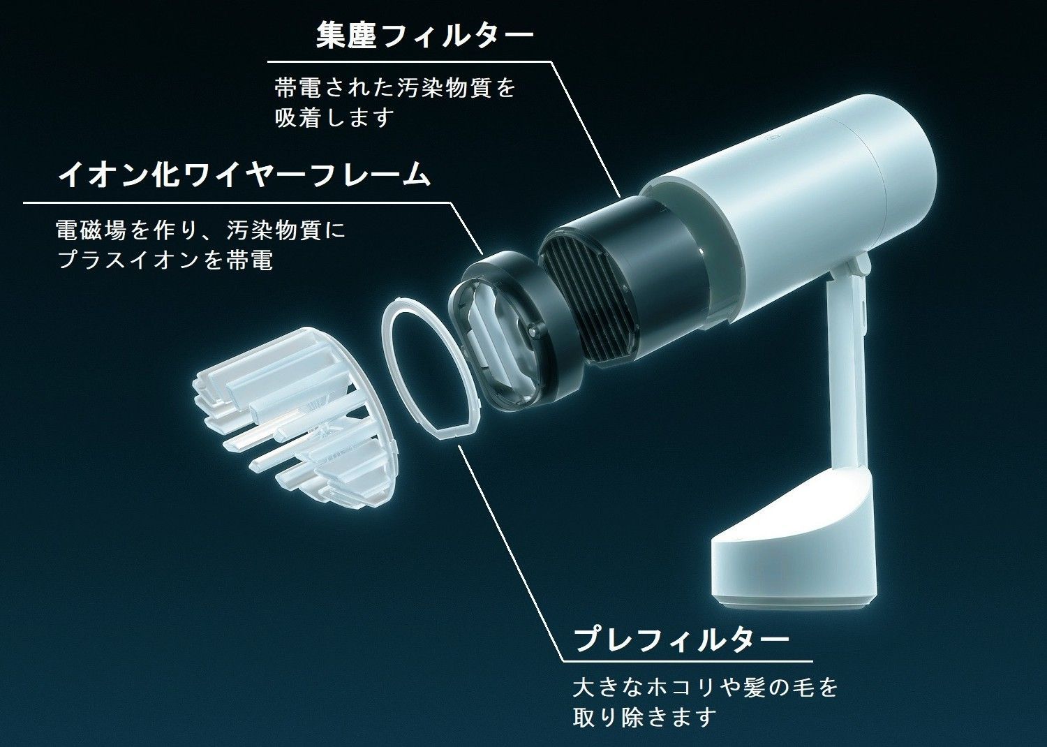 Airdog mini ブラック （1年保証付き） 日本版正規品 エアドッグミニ 