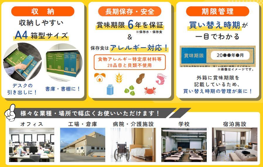 3日分 A4箱型サイズ