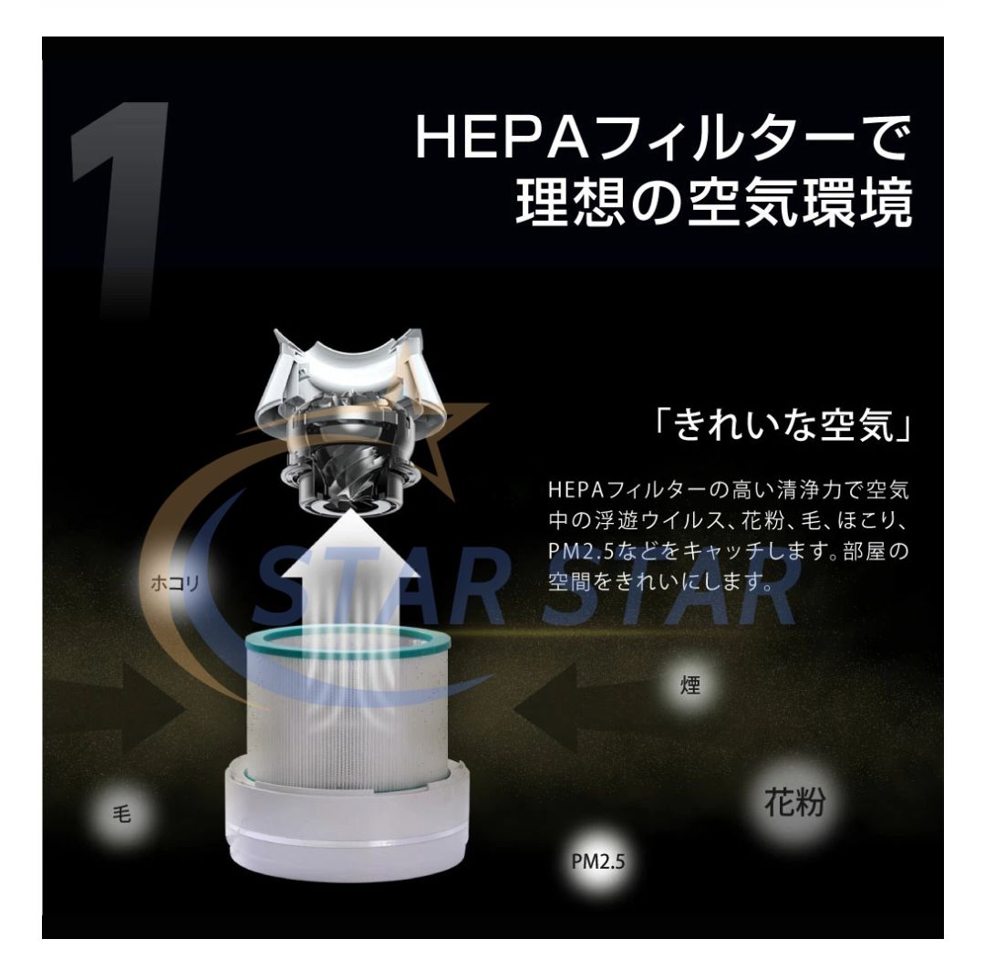 HOLIWIL タワーファンセラミックヒーター UML-046JR 2020年製 - メルカリ