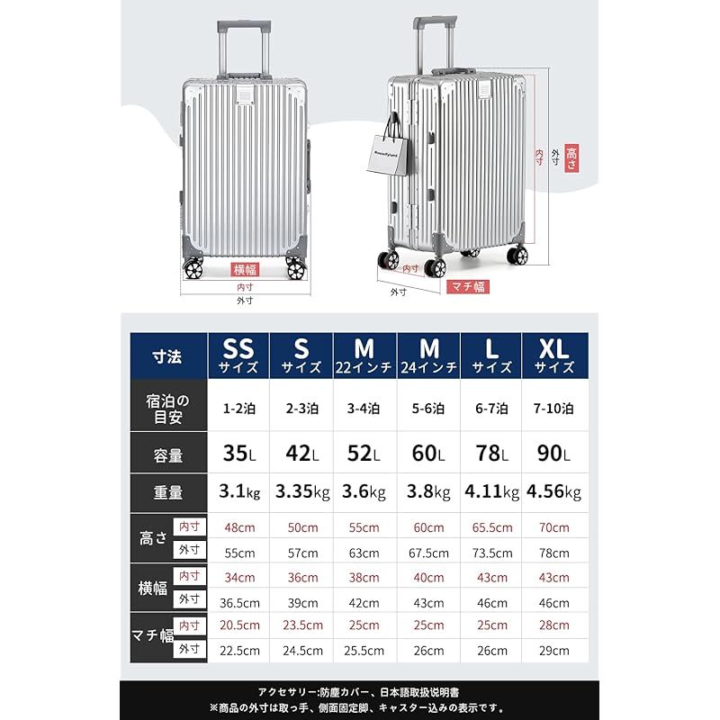 アルミフレーム TSAロック付き 24インチ スーツケース Amazon