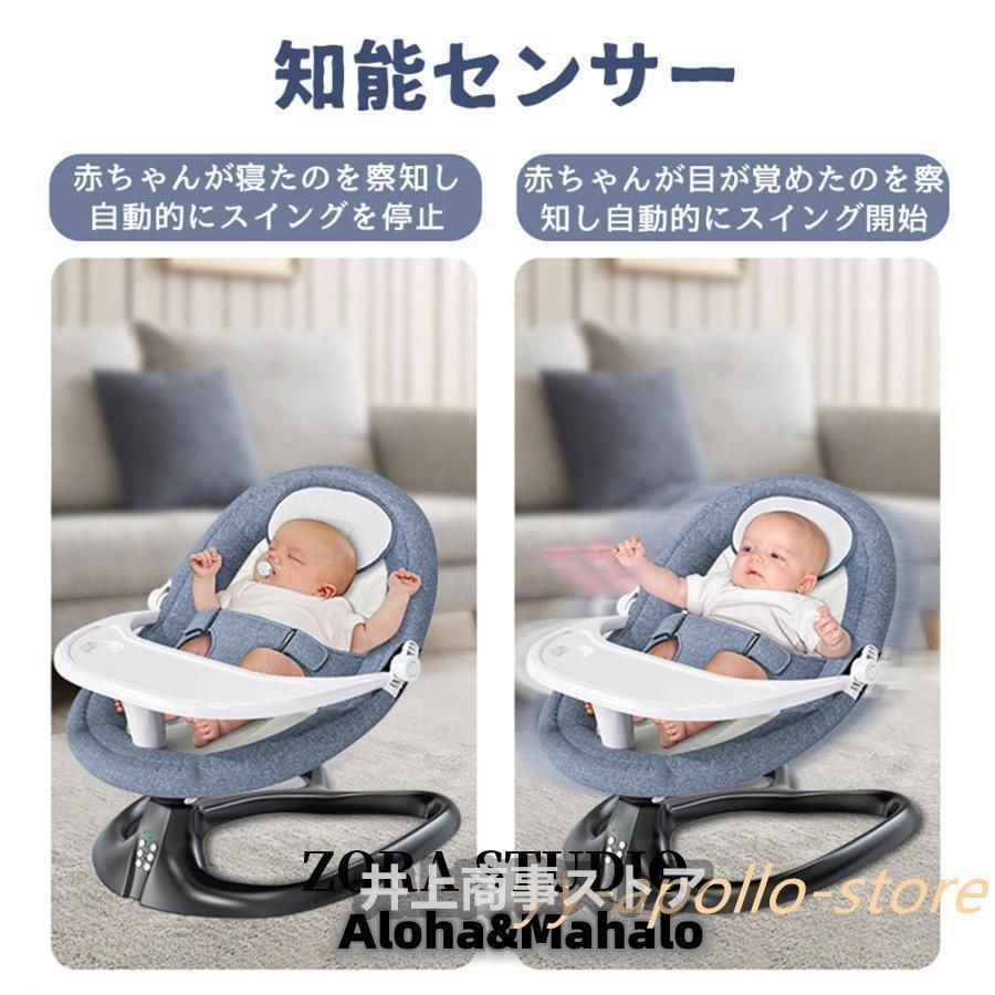 0ヶ月から3歳適用