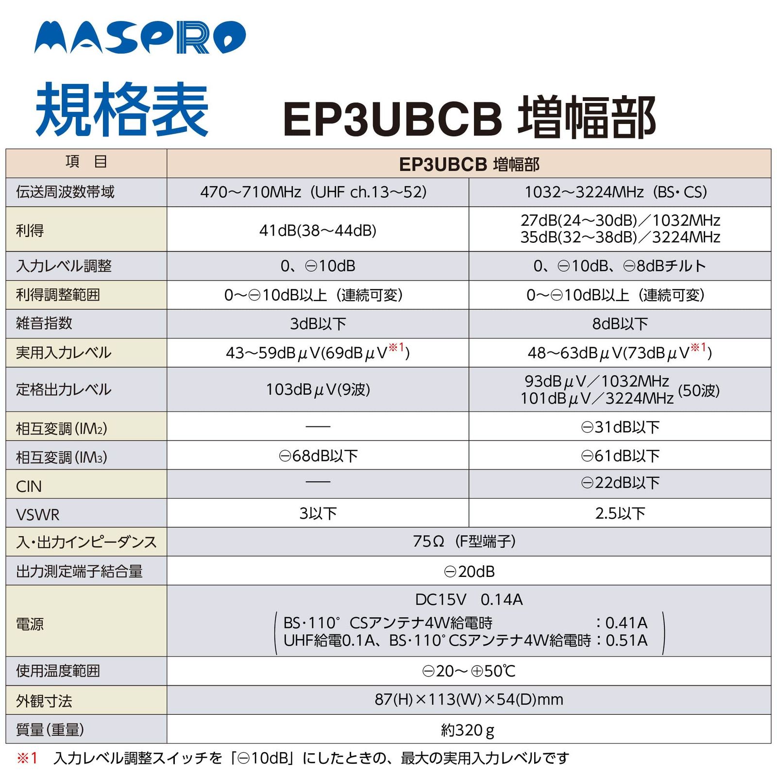 マスプロ電工 セール UHF・BS・CSブースター EP3UBCB