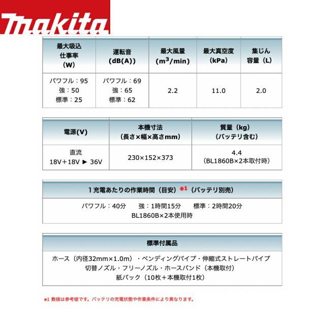 マキタ