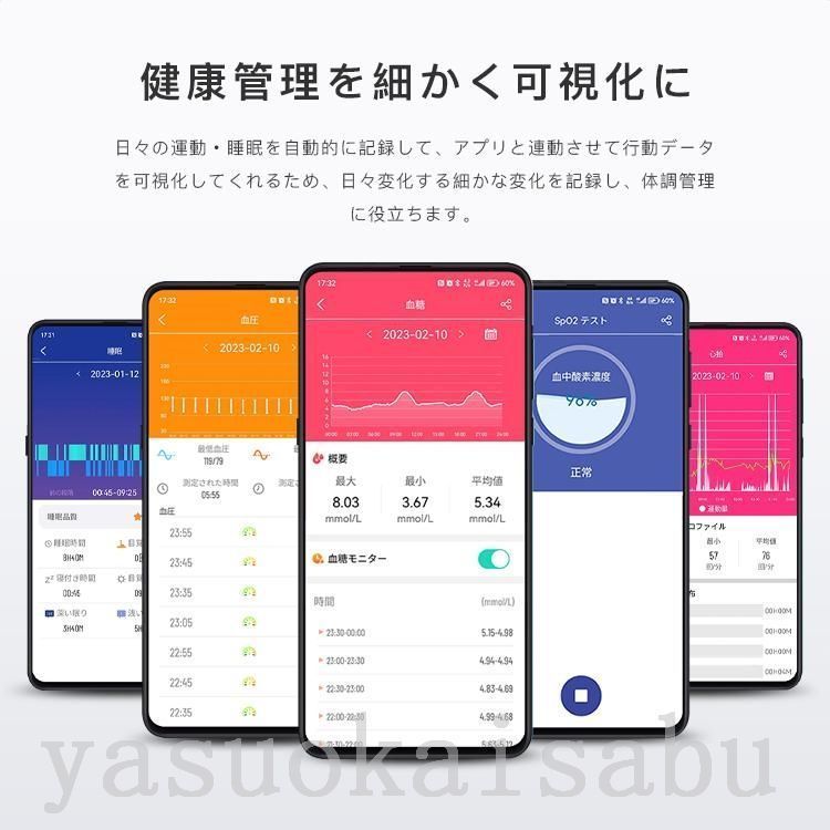 血糖値