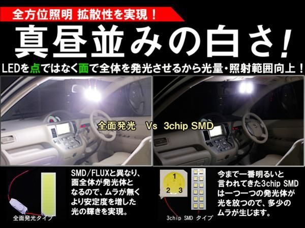 【ヴァンガードGSA33W/ACA33W ルーフ有】LEDルーム球セット 6点