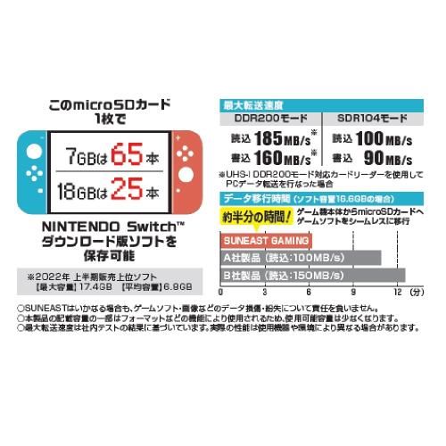 Gaming microSDXC