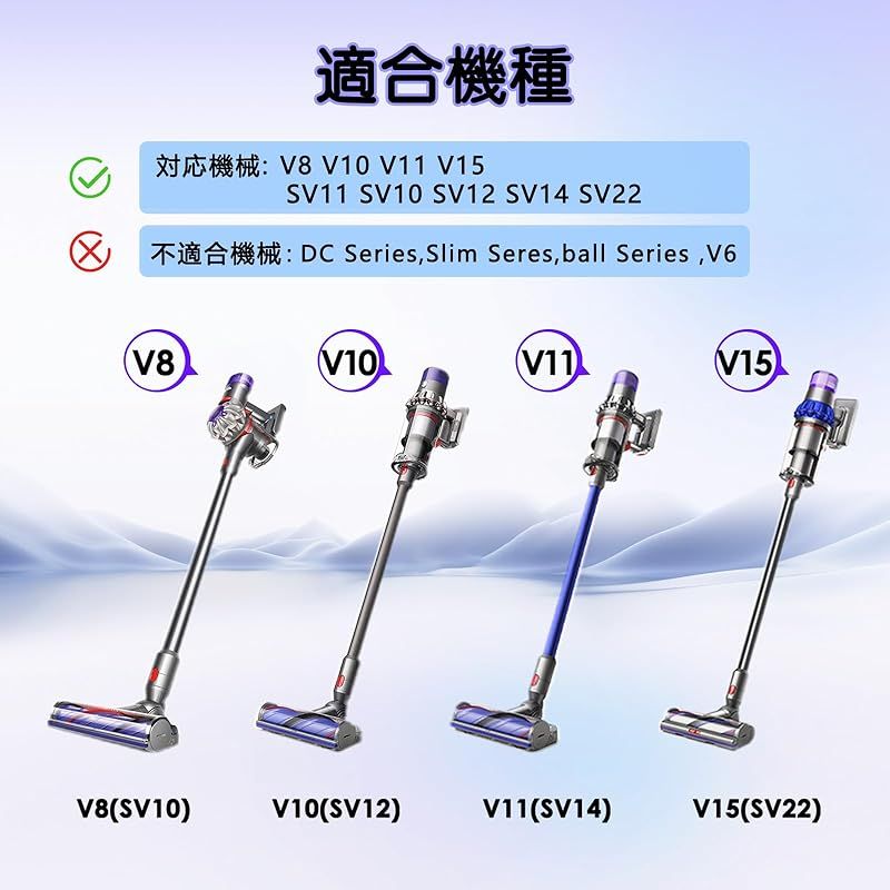 SV22 掃除機と互換性がある