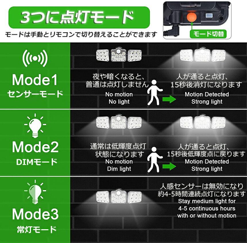アウトドア ソーラーフラッドライト