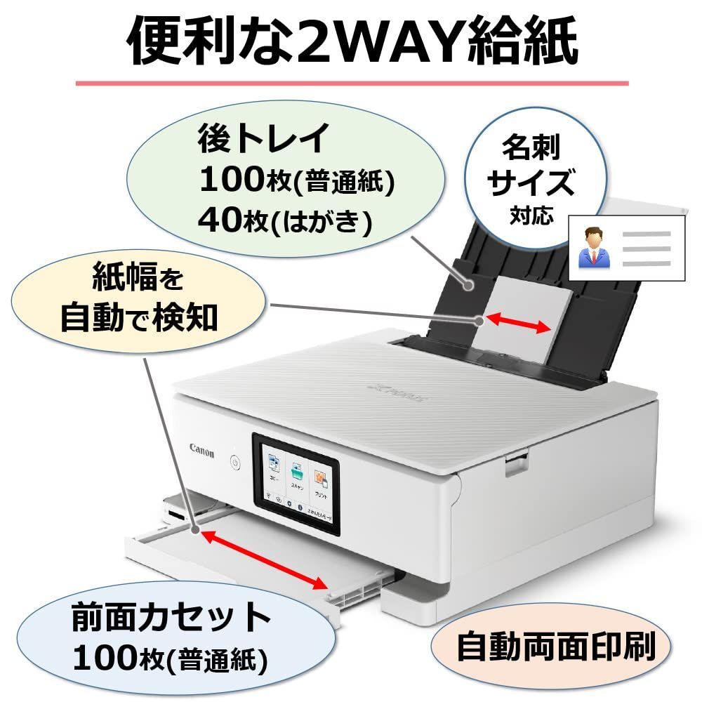 新着商品Canon プリンター A4インクジェット複合機キヤノン