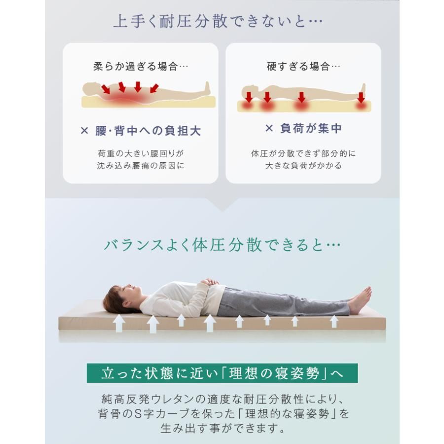 高反発マット 収納バンド付