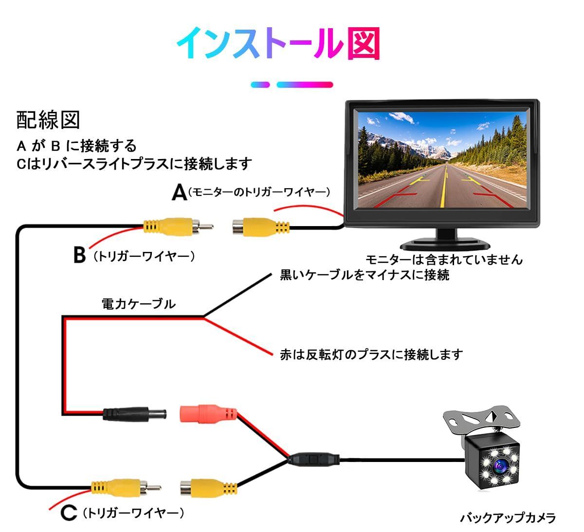 新品・即日発送】12V/24V通用 駐車モニター 2系統の映像入力 日本語説明書 液晶オンダッシュモニター 車用 5インチモニター Tigwiss -  メルカリ