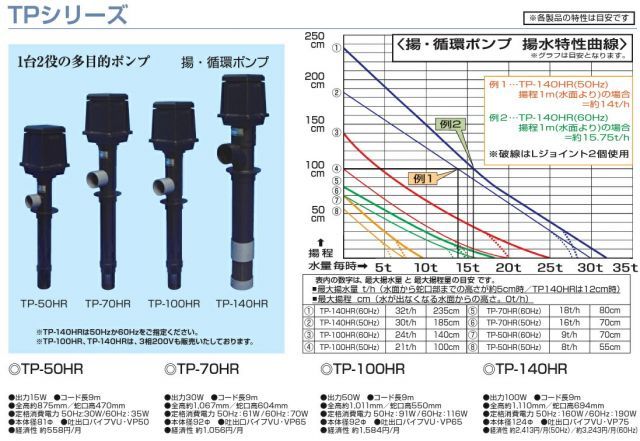 タカラ工業 循環ポンプ TP-50HR 池ポンプ 池用 揚水ポンプ 池用循環ポンプ 水槽