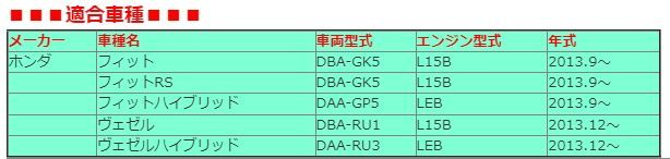 ZERO-1000 零1000 パワーチャンバー タイプ2 ライトブルー ホンダ フィット ヴェゼル 102-H021B