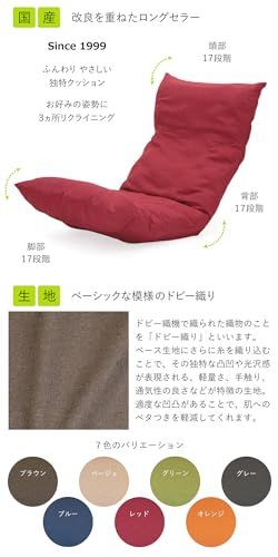 ハイバック 頭部