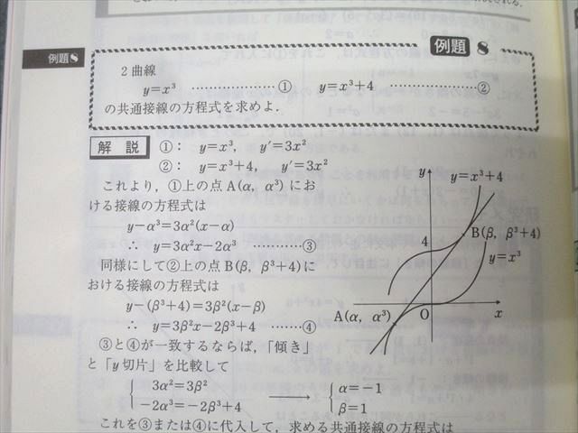 河合出版 河合塾シリーズ 理系数学の原点 Vol.2【絶版・希少本