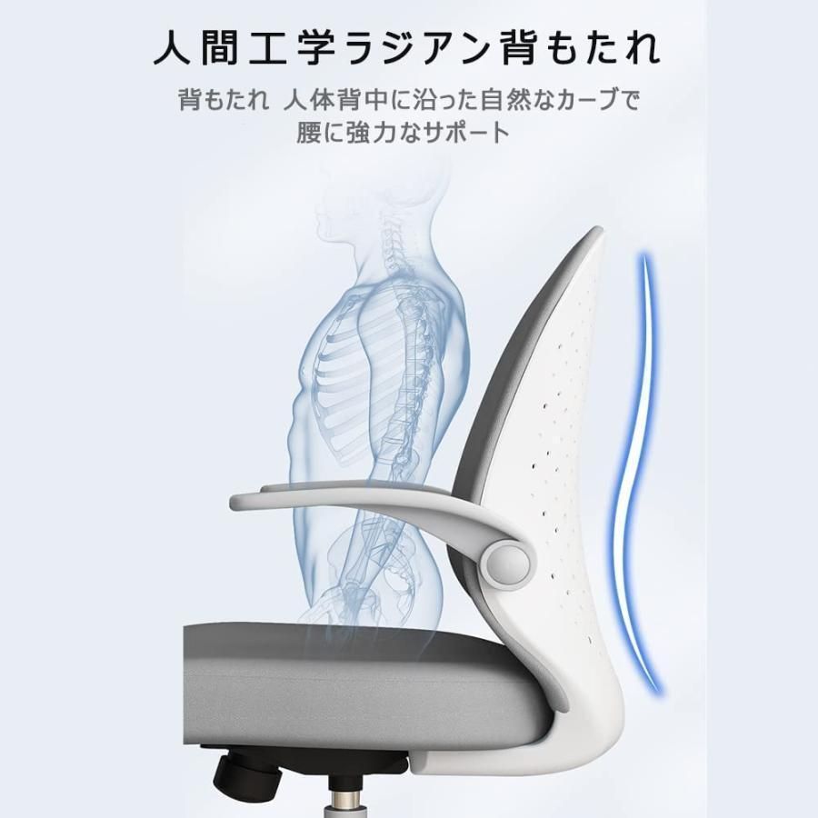 在宅勤務 ホワイト