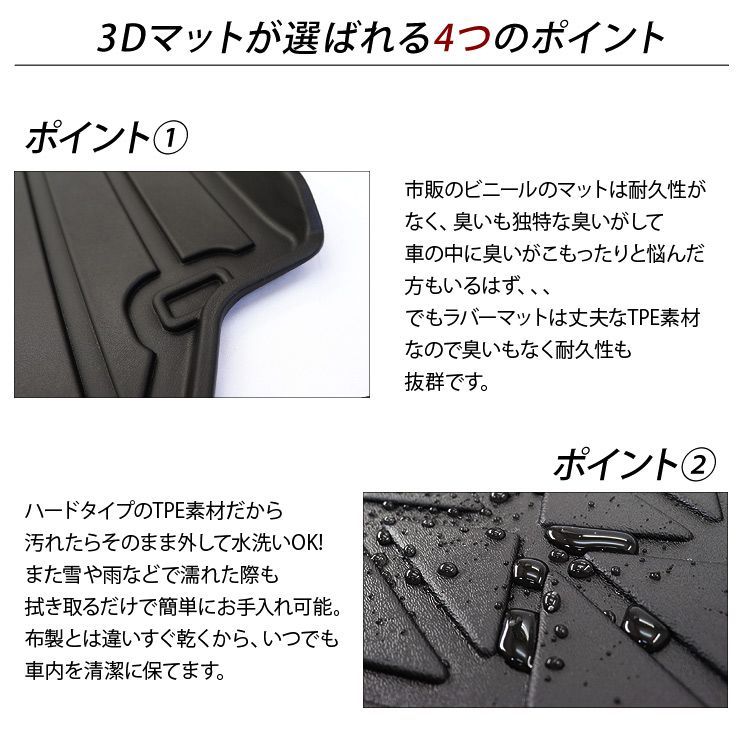 汚れ防止 内装パーツ