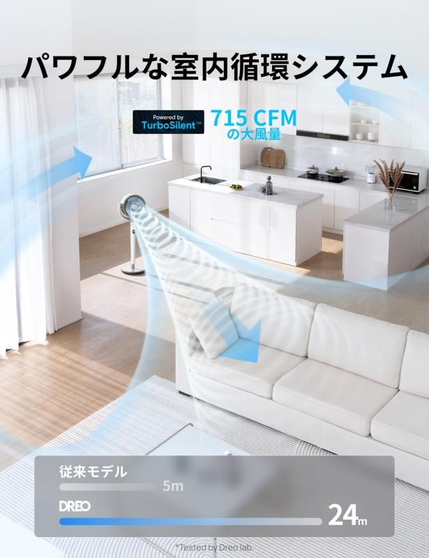 扇風機