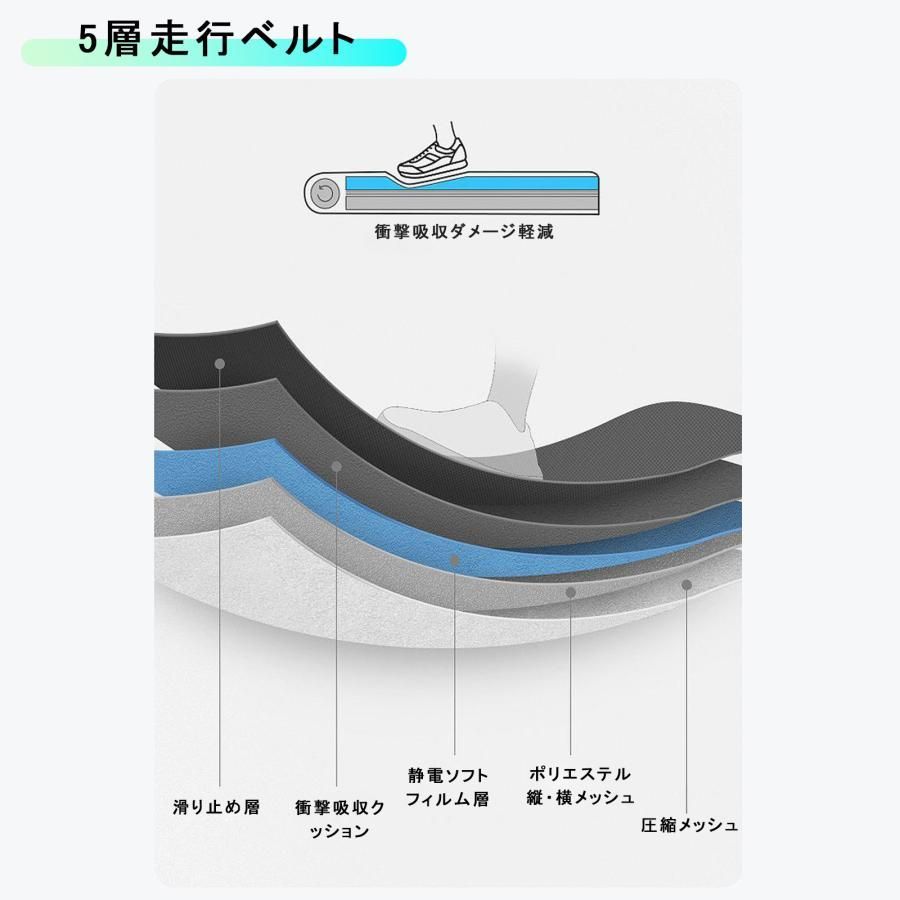 【サマーセール価格】ルームランナー ランニングマシン 家庭用 ウォーキングマシン フィットネス ランニング 時速1-15km/h 12種類のプログラム 多機能 折りたたみ